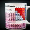 Periodic table coffee mug_2