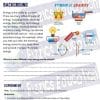 Popsicle stick explosion student sheets - background information
